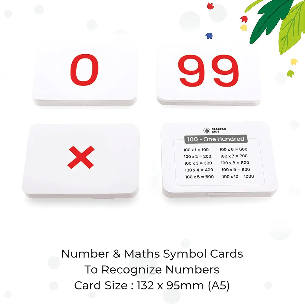 SPARTAN KIDS® Spartan Kids 0 to 100 Dot & Number Flash cards Kit | A4 Size Numbers & Maths Symbols Dot Cards | Dot cards for Babies 1 to 100 | Easy & Fun way of Learning 3+ months babies | More Than 200+ Flash cards