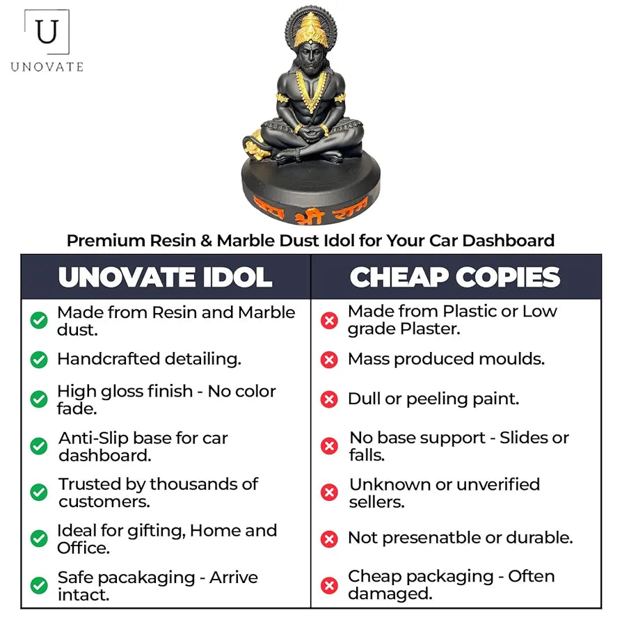 Unovate Hanuman Idol Round Base for Car Dashboard