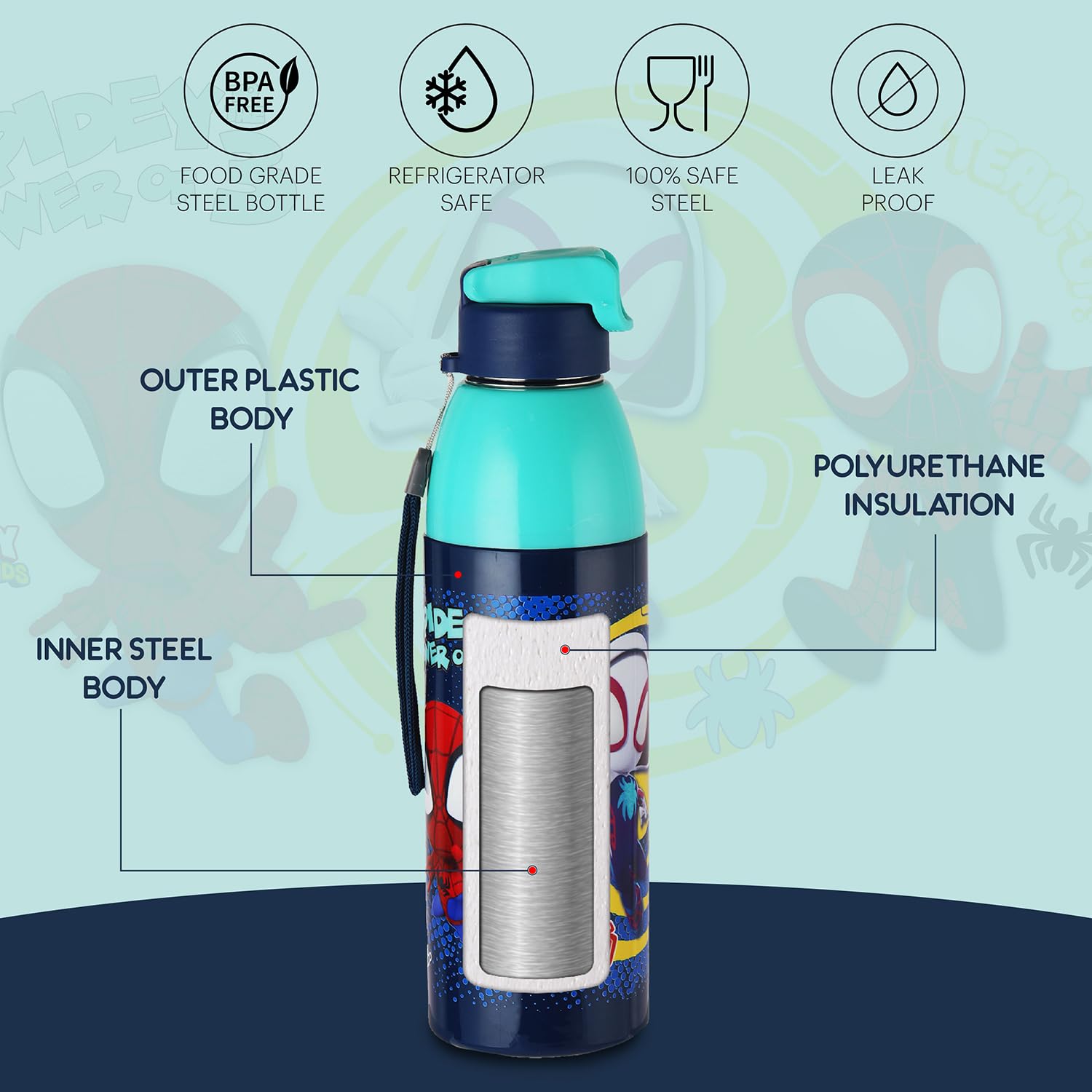 Cello Kidzbee Uranus 600 Web Warriors Water Bottle | 540 ml