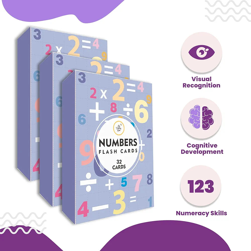 The Curious Bees - Numbers Flash Cards | 32 Laminated Cards for Kids | Age Group: 1-6 Years | Reusable - Wipe and Clean Tracing Cards | 5 Practice Sheets & 1 Worksheet