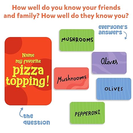Skillmatics Card Game Who Knows You Best Family Party Game for Boys Girls, Kids Teenagers and Adults