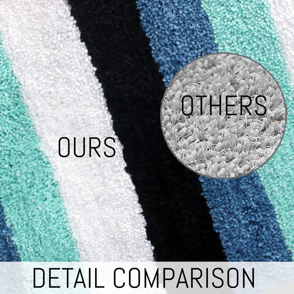 Luxe Home Jericho Doormat 2500 GSM Super Soft Microfiber, Anti-Skid Mat Colour Ocean 40x60 cm (Pack of 2)