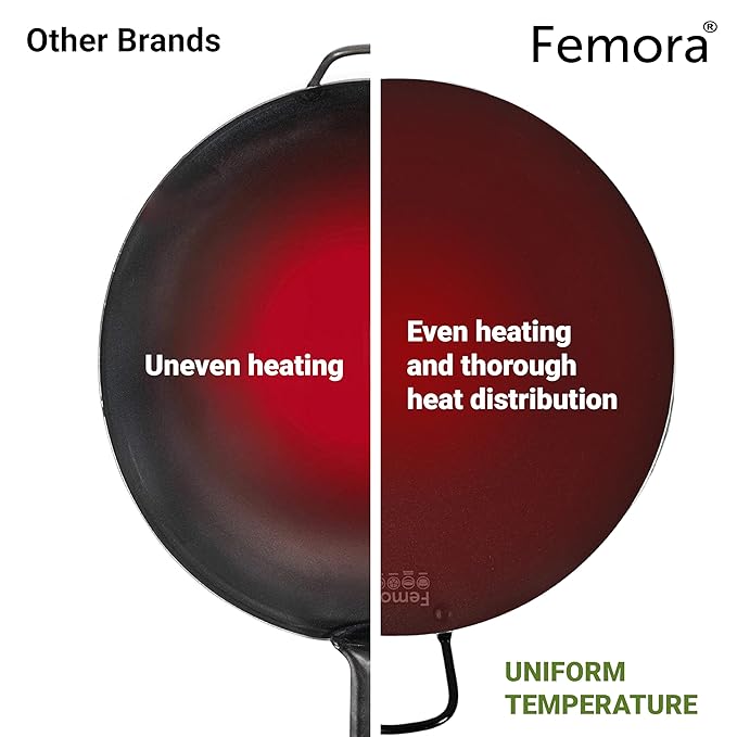 Femora Foged Die Cast Aluminium Non Stick 30 Cm Dosa Tawa With Handle | Granite Finish | Induction & Gas Ready