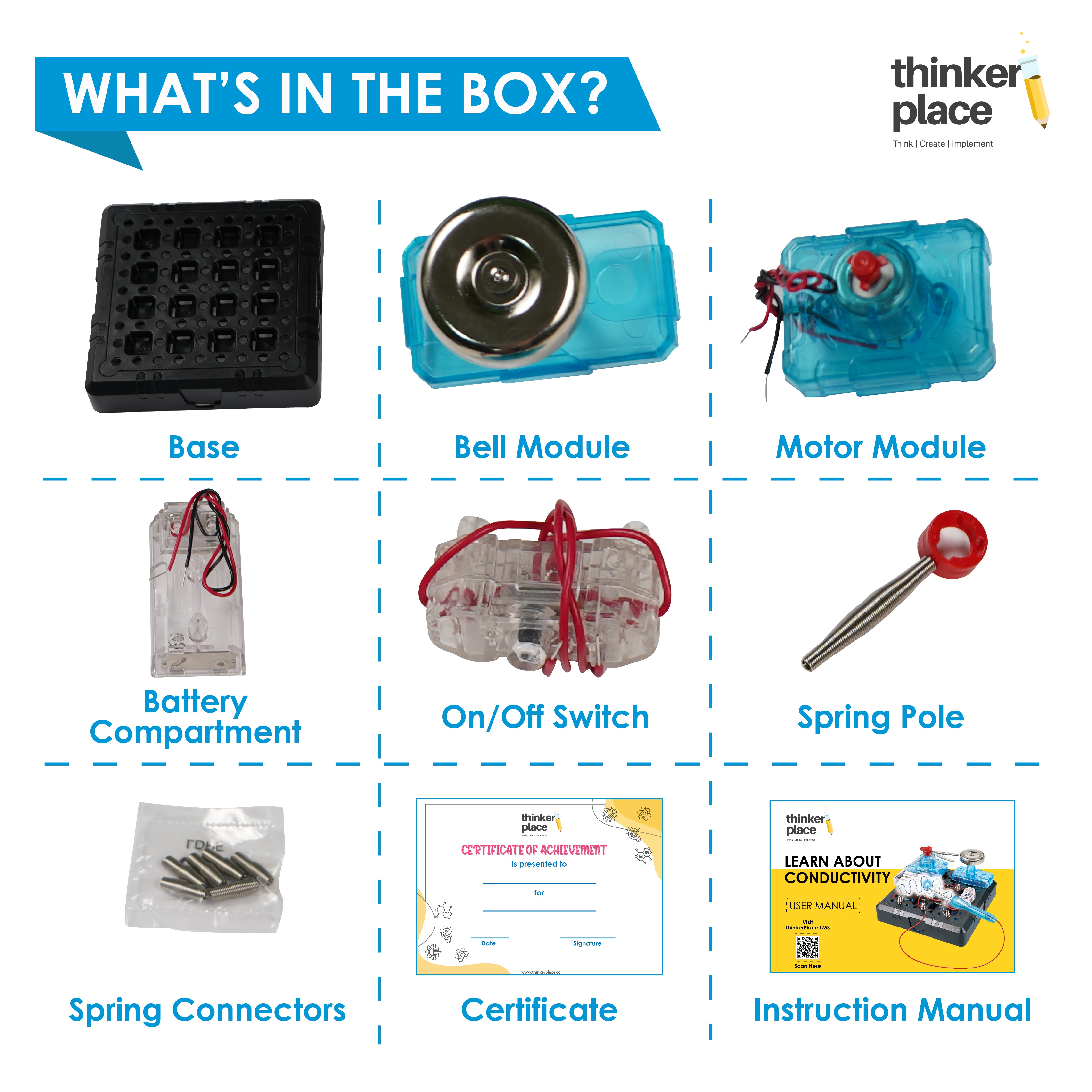 DIY Electric Maze Challenge - Learn about Conductivity