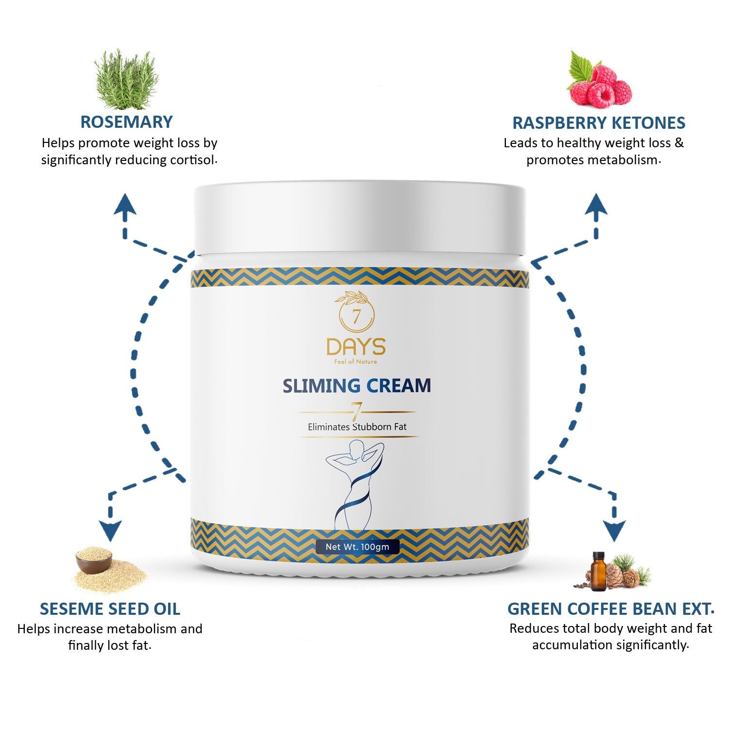 7Days Organic Sliming Cream - 100 gms