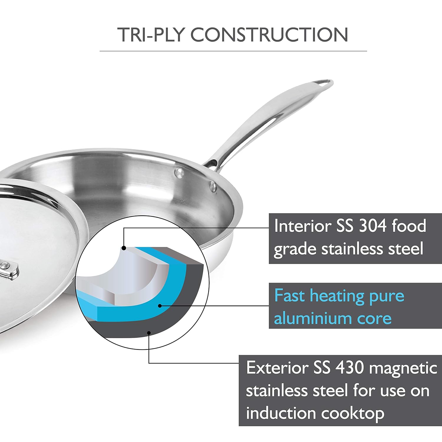 Cello Armour Induction Base Tri-ply Fry Pan With Stainless Steel Lid Flame Proof | Durable & Rust-resistant
