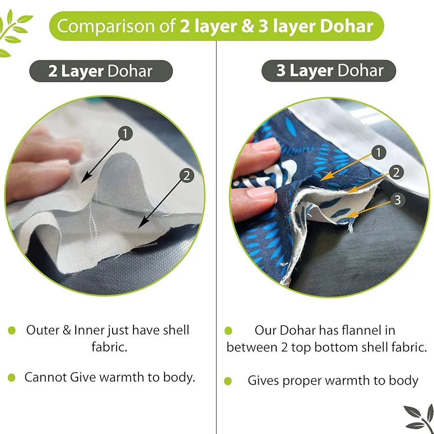 Divine Casa 120 GSM Microfiber Single Kids Dohar Soft & Lightweight Throw Blanket Cloudy Balls Pattern Colour Green Glow