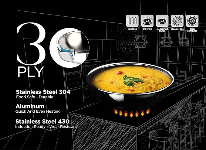 Crystal TriPro -Triply Stainless Steel Tasla - 24 cm (Induction Bottom) - 1200 gms