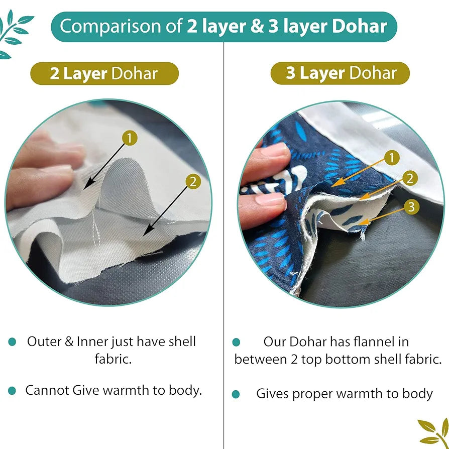 Divine Casa 120 GSM Microfiber Double Dohar Soft & Lightweight Throw Blanket Diamond Accents Pattern Colour Turquoise Green