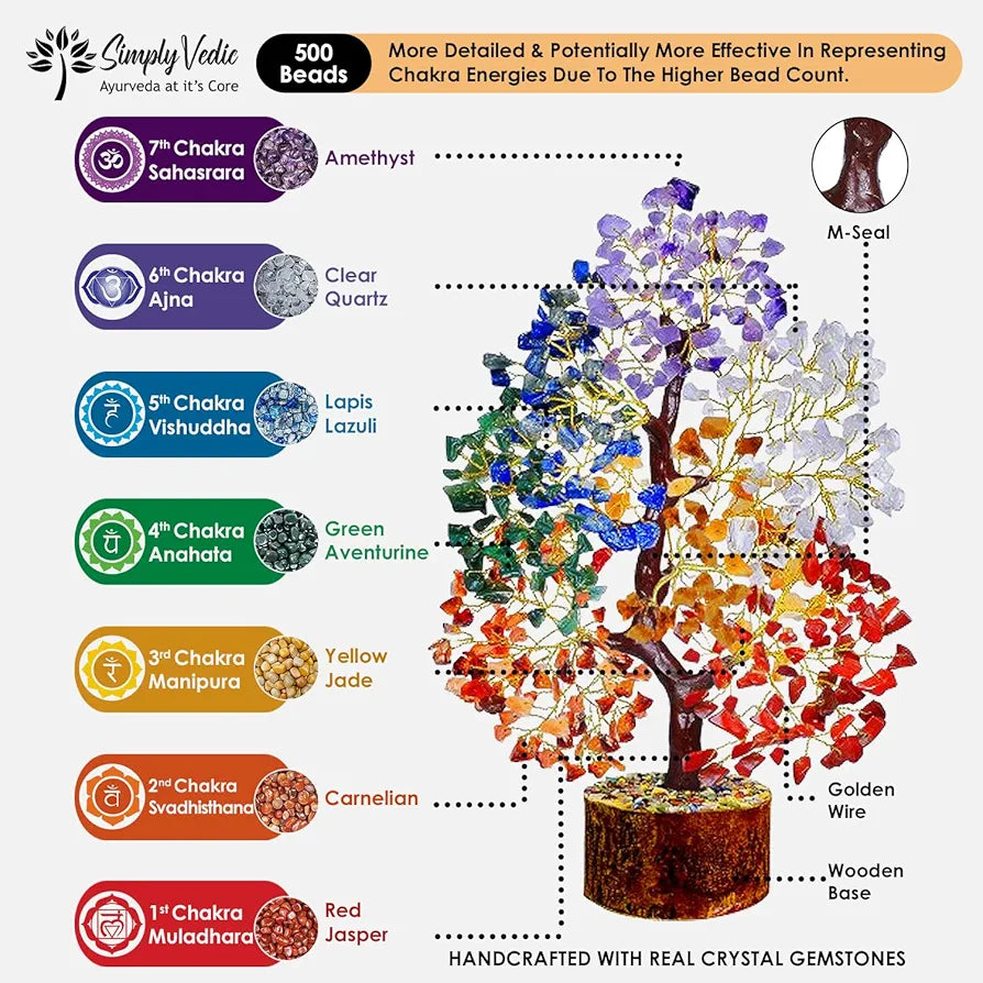 Simply Vedic 7 Chakra Crystal Tree 500 Beads