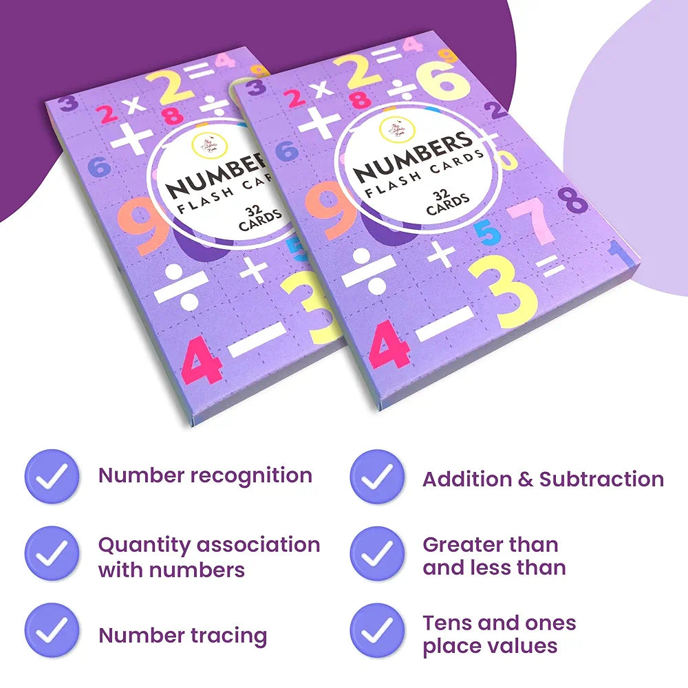 The Curious Bees - Numbers Flash Cards | 32 Laminated Cards for Kids | Age Group: 1-6 Years | Reusable - Wipe and Clean Tracing Cards | 5 Practice Sheets & 1 Worksheet