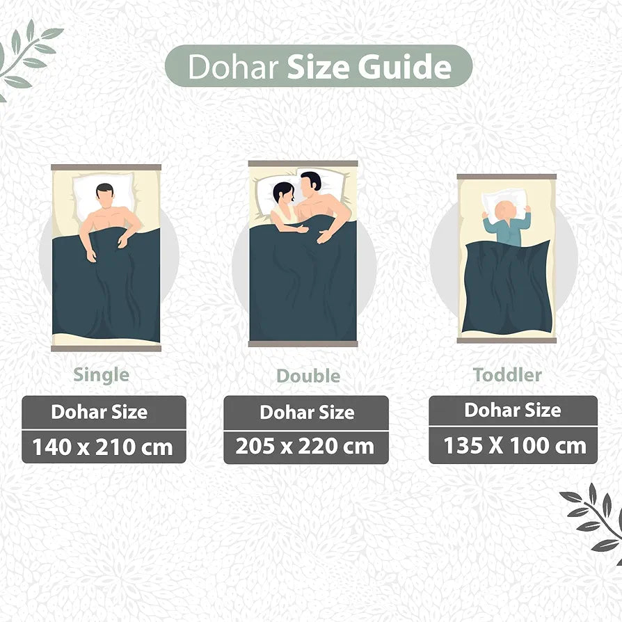 Divine Casa 120 GSM Microfiber Single Kids Dohar Soft & Lightweight Throw Blanket Floral Burst Pattern Colour Sage Green & White