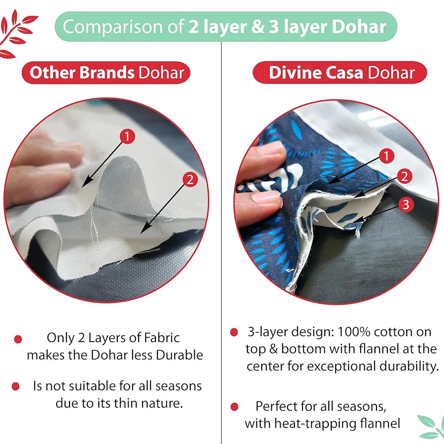 Divine Casa 100% Cotton Single Bed Dohar Lightweight & Ultra-Soft AC Blanket Colour Mint Blossom Haven