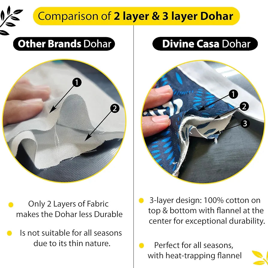 Divine Casa Floret 100% Cotton Single Dohar 120 GSM Soft & Lightweight Throw Blanket Colour Daffodil Yellow