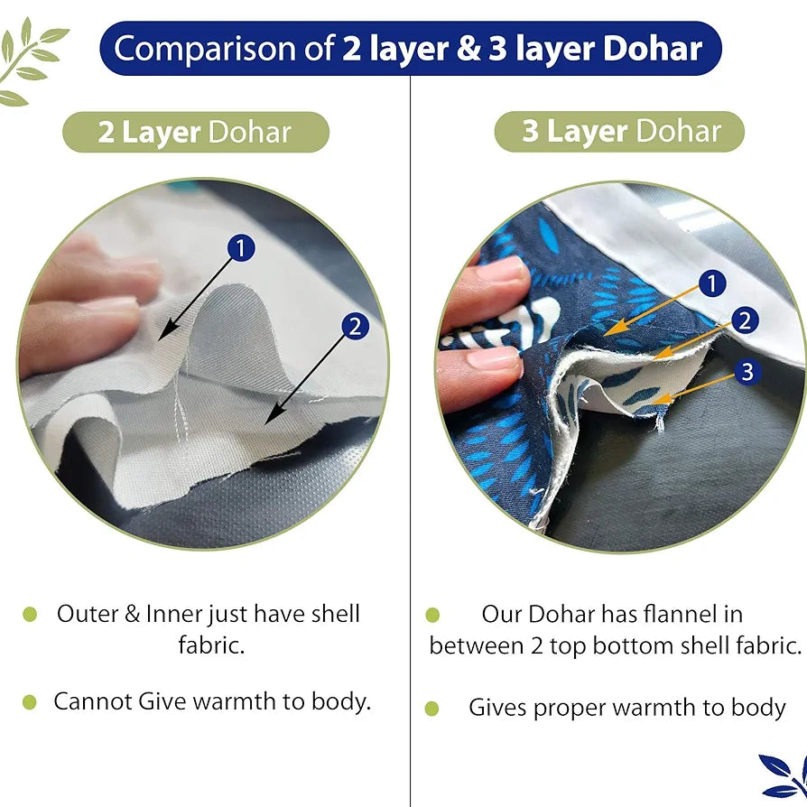 Divine Casa Floret 100% Cotton Single Dohar 120 GSM Soft & Lightweight Throw Blanket Colour Palm Green