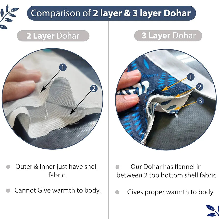 Divine Casa 100% Cotton Double Bed Dohar Lightweight & Ultra-Soft AC Blanket Colour Greyish Blue