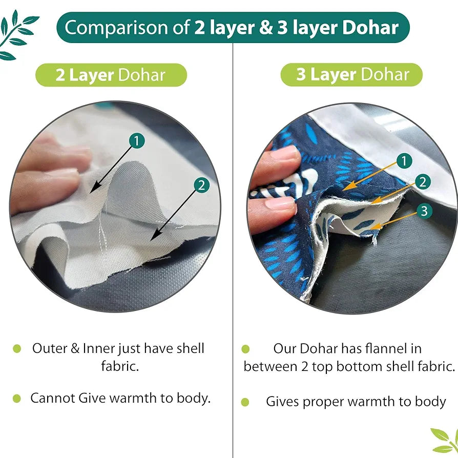 Divine Casa Glace Cotton 120 GSM Reversible Lightweight Printed Double Bed AC Dohar Blanket Quilt Colour Lime Green and Brown TC - 120