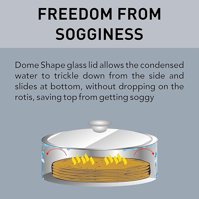 Sumeet Smart Serve Stainless Steel Double Wall Insulated Hot Roti Glass Lid 1600 milliliter 1pc Silver