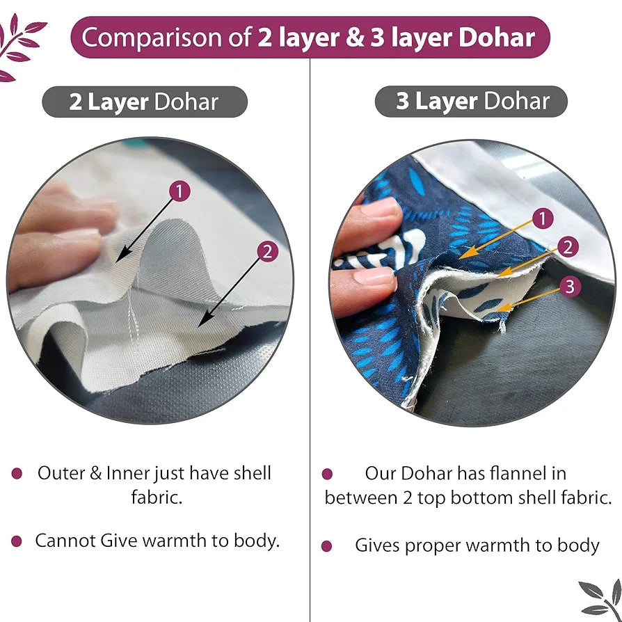 Divine Casa 120 GSM Microfiber Single Dohar Soft & Lightweight Throw Blanket Marble Pattern Colour Pink Marble