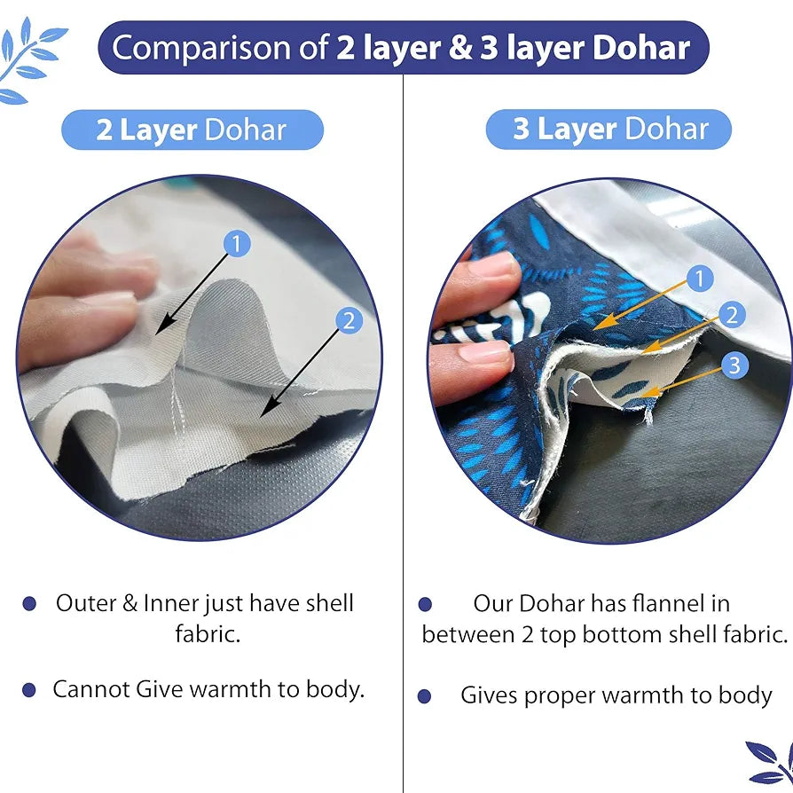 Divine Casa Floret 100% Cotton Double Dohar 120 GSM Soft & Lightweight Throw Blanket Colour Dazzling Blue