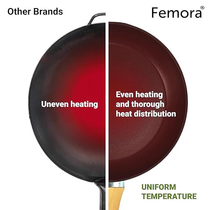 Femora Foged Die Cast Aluminium Non Stick 20 Cm Frypan With Wood Finish Handle | Granite Finish | Induction & Gas Ready