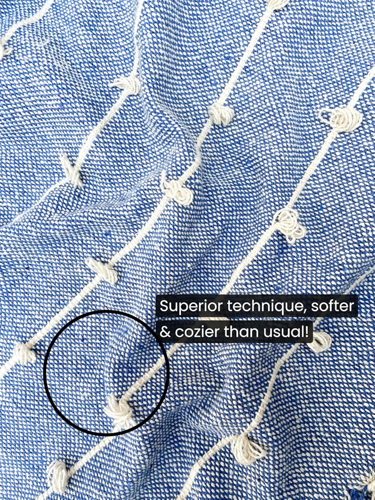 Sajavat Home Hand Knitted Pure Cotton 3 Seater Sofa Throw Colour Blue