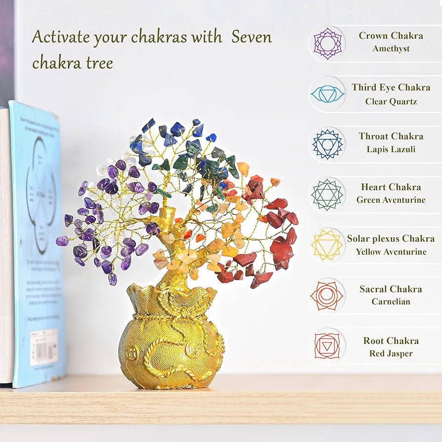 Zaicus Lucky Feng Shui 7 Chakra Tree with Golden Money Bag Base