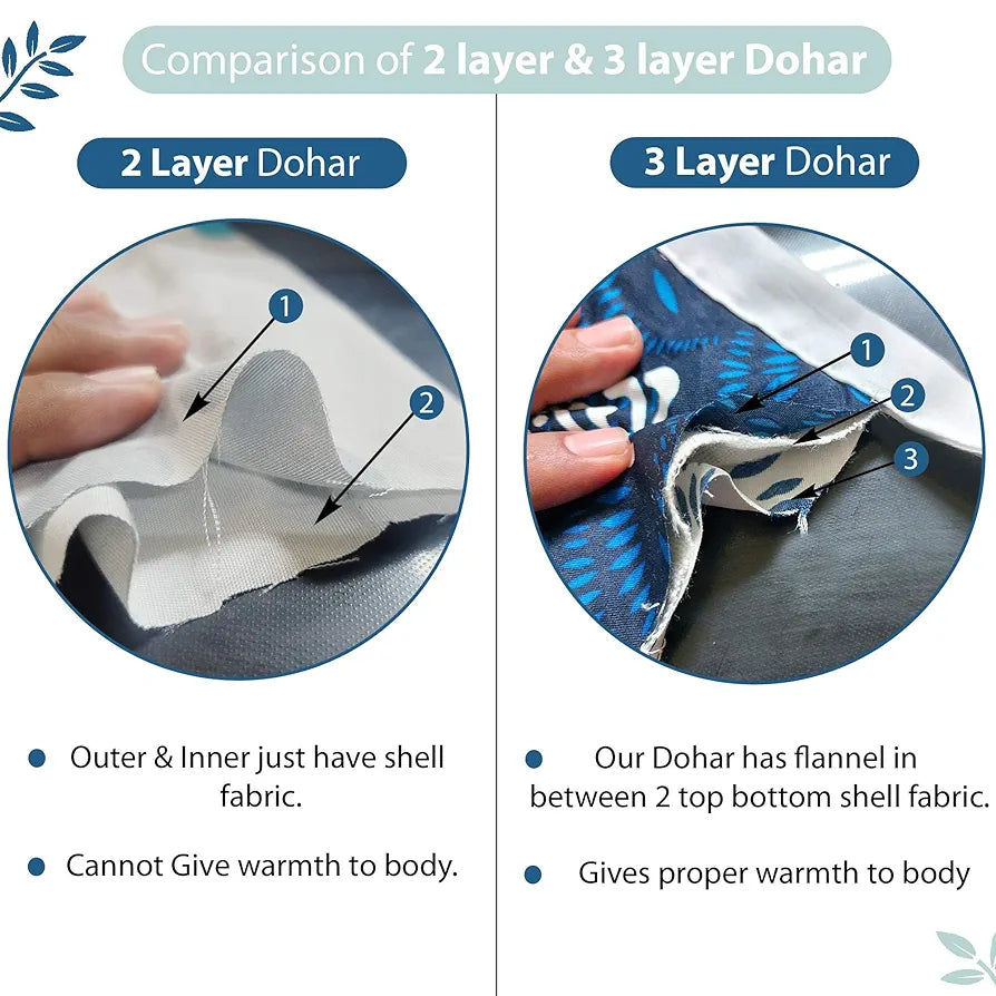 Divine Casa Floret 100% Cotton Single Dohar 120 GSM Soft & Lightweight Throw Blanket Colour Winter Fern