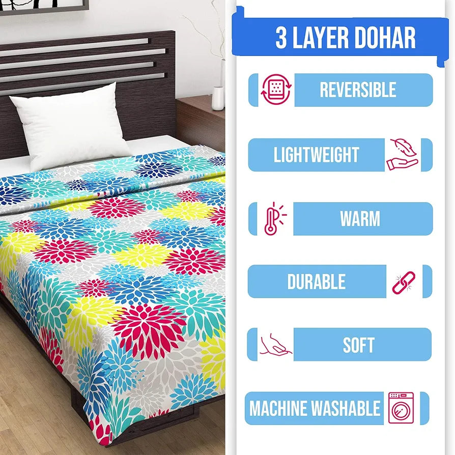 Divine Casa 120 GSM Microfiber Double Dohar Soft & Lightweight Throw Blanket Floral Burst Pattern Colour Blue Aqua