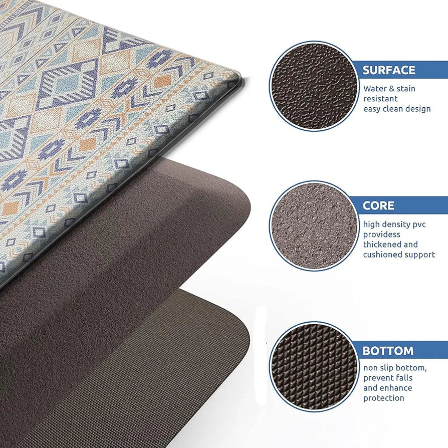 Luxe Home Columbo Anti-Fatigue Kitchen Mat Cushioned Comfort Mat Southwestern Geometric Pattern Standing Desk Mat Colour Multicolour