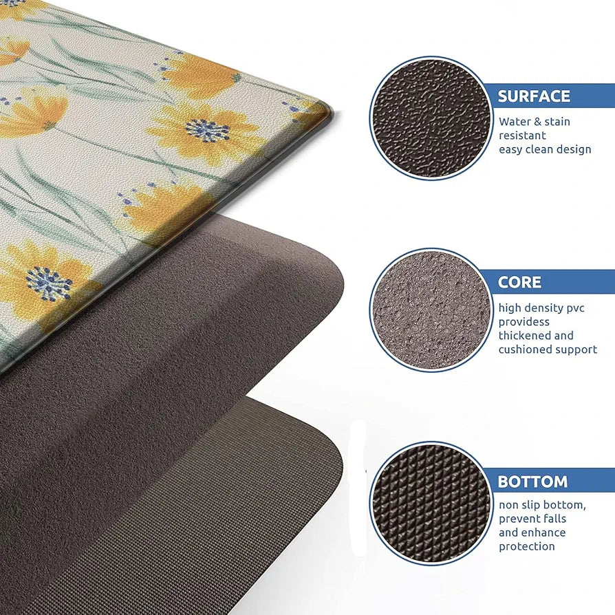 Luxe Home Columbo Anti-Fatigue Kitchen Mat Non-Slip Cushioned Comfort Mat Colour Sunflower