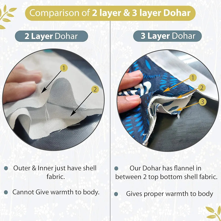 Divine Casa 120 GSM Floral Microfibre Reversible Lightweight Printed Double Bed AC Dohar Blanket Colour Beetal Grey TC - 120