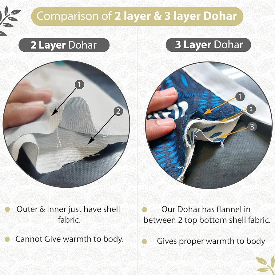 Divine Casa Microfibre 120 GSM Mild Winter Reversible Single Bed Dohar AC Blanket TC - 120 Colour Amber Green