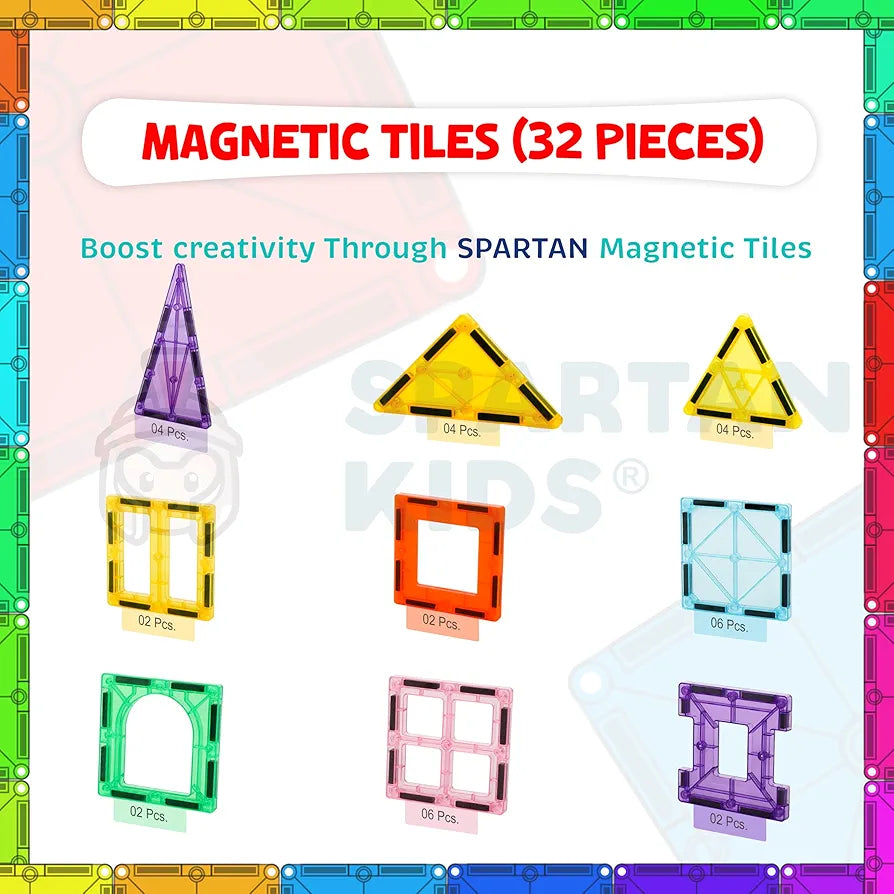 SPARTAN KIDS® Premium Magnetic Tiles for Kids  Magnetic Building Blocks for Kids 3 4 5 6 7 8 Years, Constructing & Learning Builder Educational Kids Magnetic Blocks Game