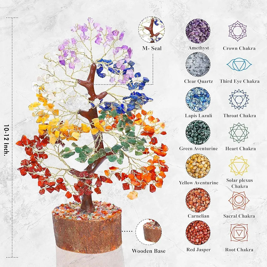 Crocon Seven Chakra Tree of Life for Positive Energy