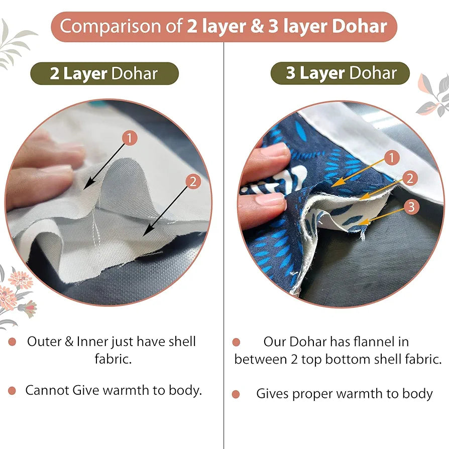 Divine Casa Floret 100% Cotton Single Dohar 120 GSM Soft & Lightweight Throw Blanket Colour Floral Blush