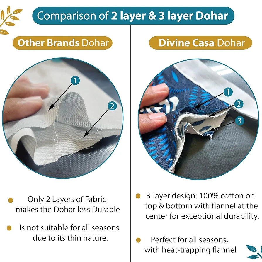 Divine Casa Floret 100% Cotton Double Dohar 120 GSM Soft & Lightweight Throw BlanketColour Woody Petals