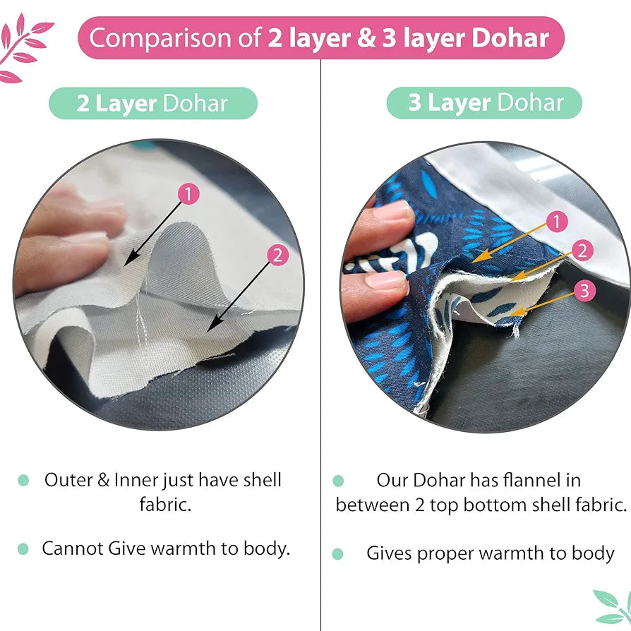 Divine Casa Glace Cotton 120 GSM Reversible Lightweight Printed Double Bed AC Dohar Winter Blanket Quilt Colour Pink and Turquoise TC - 120