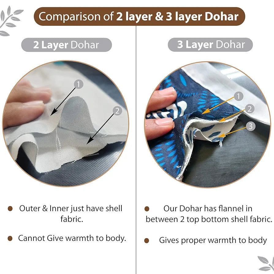 Divine Casa Floret 100% Cotton Double Dohar 120 GSM Soft & Lightweight Throw Blanket Colour Toffee Grey