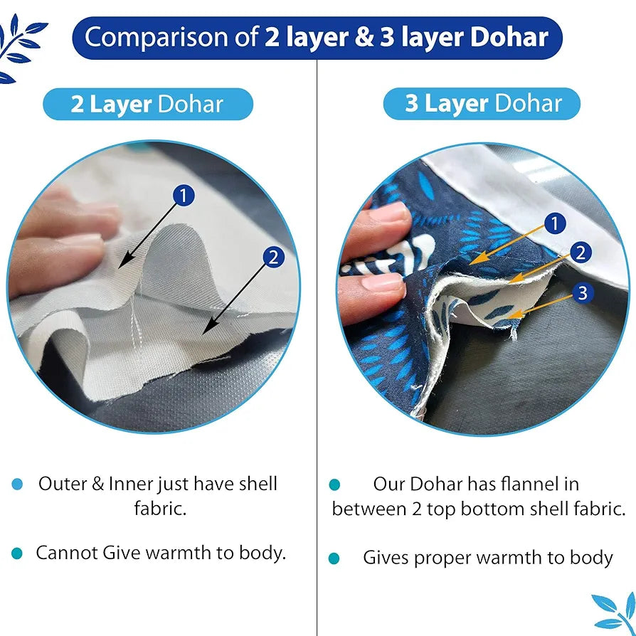 Divine Casa 120 GSM Cloudy Super Soft Brushed Cotton 2 Layer Breathable Double Dohar AC Blanket TC - 120 Colour Blue and Green