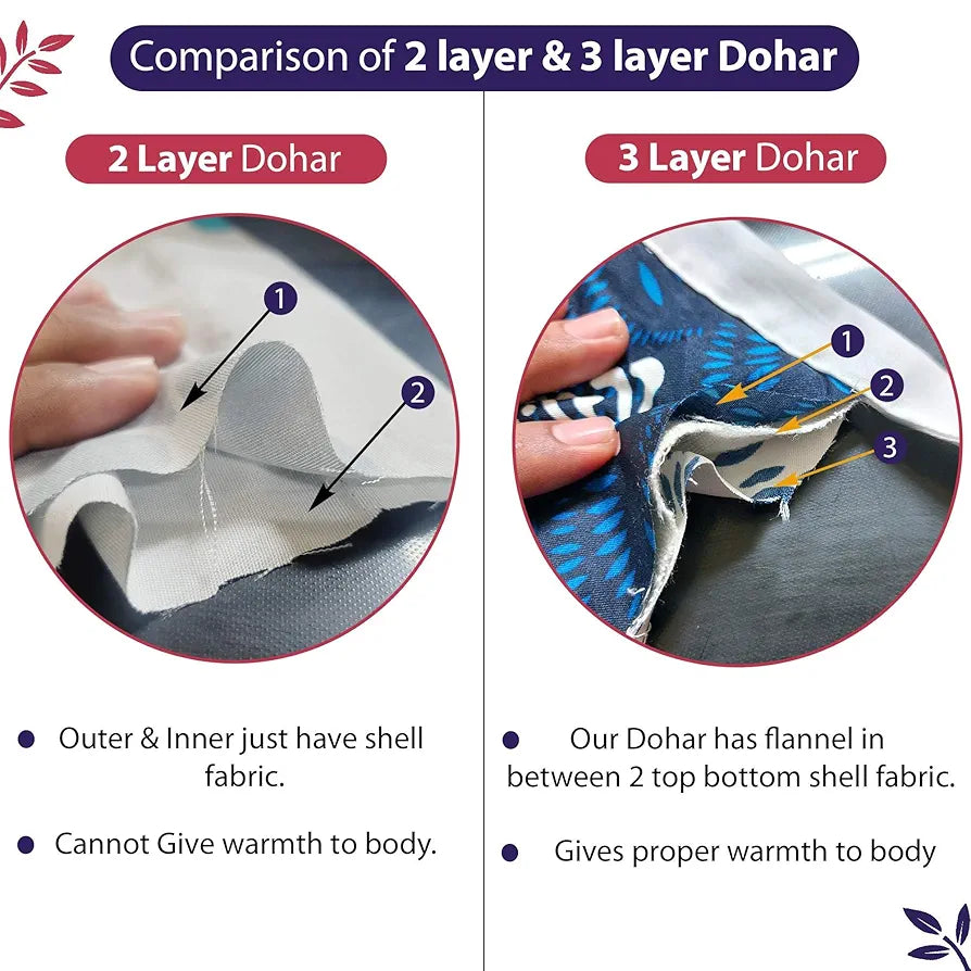 Divine Casa 120 GSM Microfiber Single Dohar Soft & Lightweight Throw Blanket Camouflage Pattern Wild Orchid