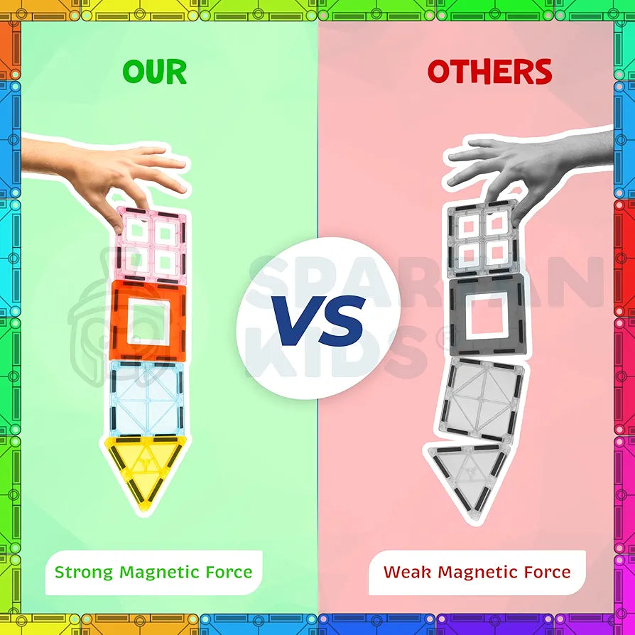 SPARTAN KIDS® Premium Magnetic Tiles for Kids  Magnetic Building Blocks for Kids 3 4 5 6 7 8 Years, Constructing & Learning Builder Educational Kids Magnetic Blocks Game