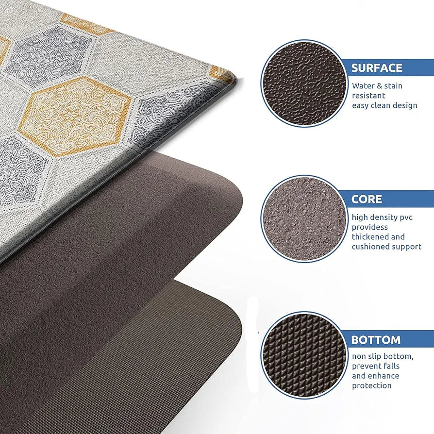 Luxe Home ColumboAnti-Fatigue Kitchen Mat Non-Slip Cushioned Comfort Mat Hexagonal Tile Pattern Standing Desk Mat Colour Honeycomb