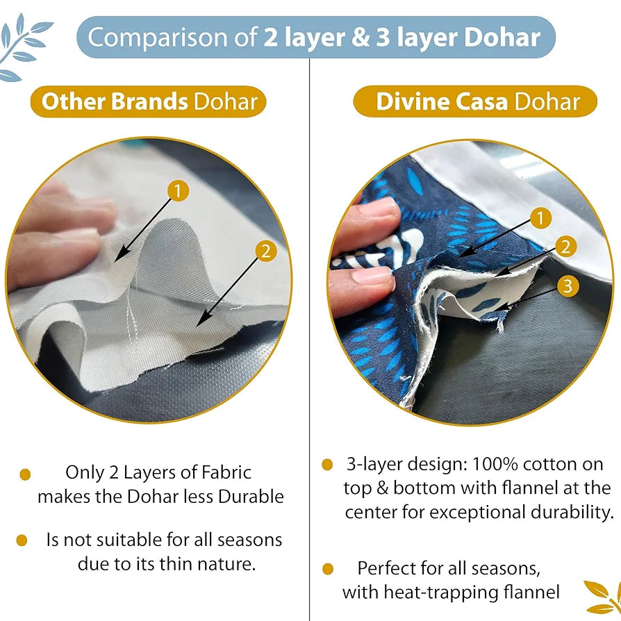 Divine Casa 100% Cotton Double Bed Dohar Ultra-Soft & Lightweight AC Blanket Colour Blossom Haven Sky Blue