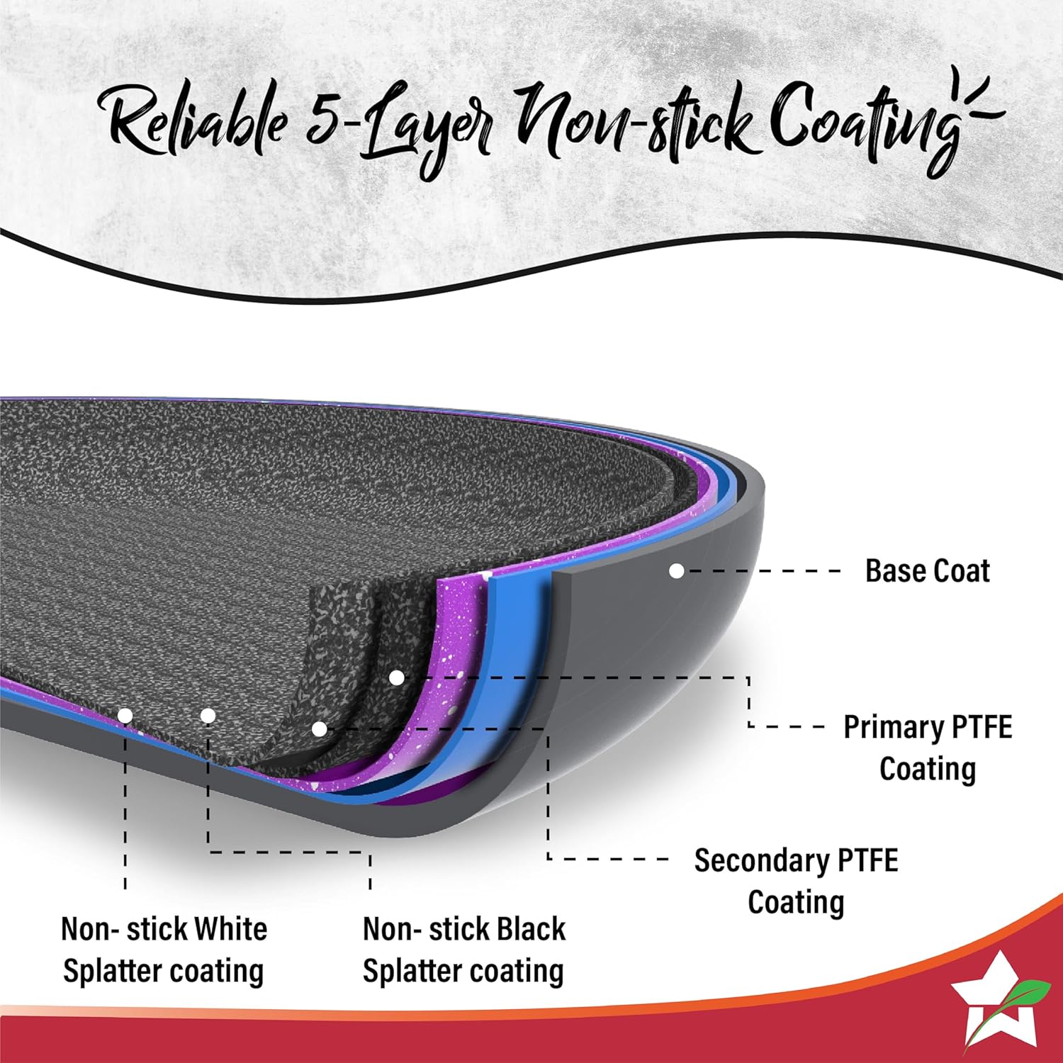 Wonderchef Graphite Frypan 24 cm