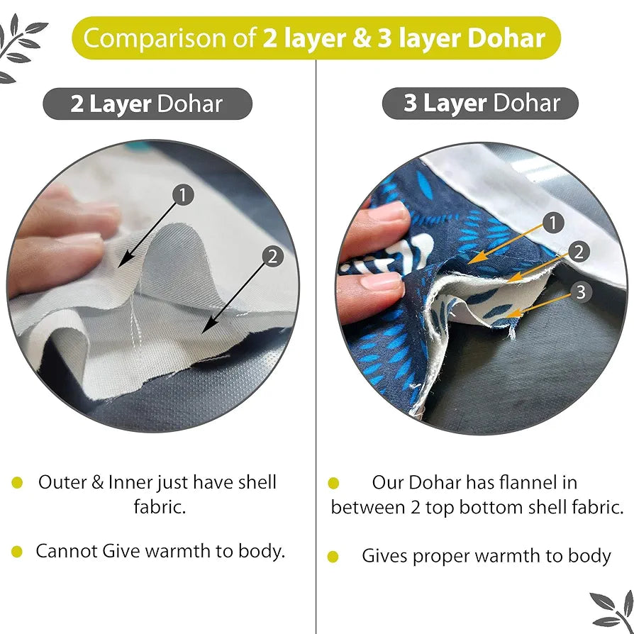 Divine Casa 120 GSM Microfiber Single Kids Dohar Soft & Lightweight Throw Blanket Floral Pattern Colour Tornado