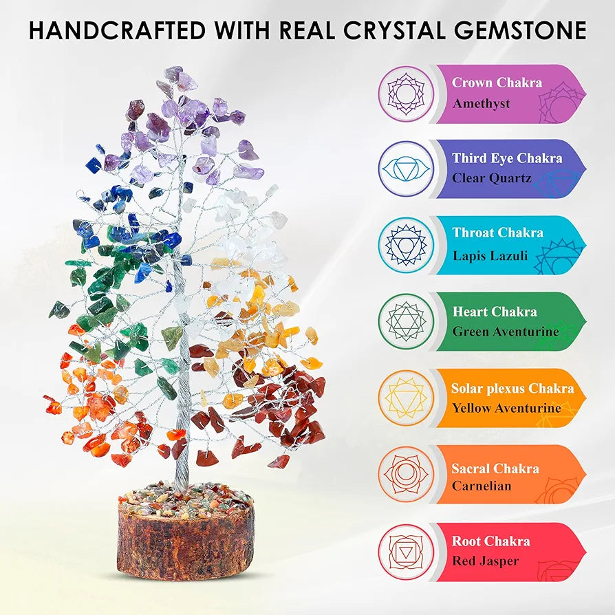Bezavo Seven Chakra Crystal Tree Silver Wire
