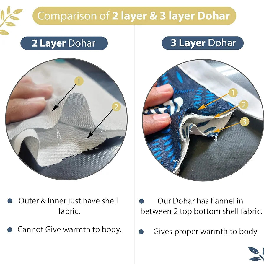 Divine Casa 100% Cotton Single Bed Dohar Ultra-Soft AC Blanket Lightweight & Reversible Summer Quilt Colour Lemon Drop Yellow