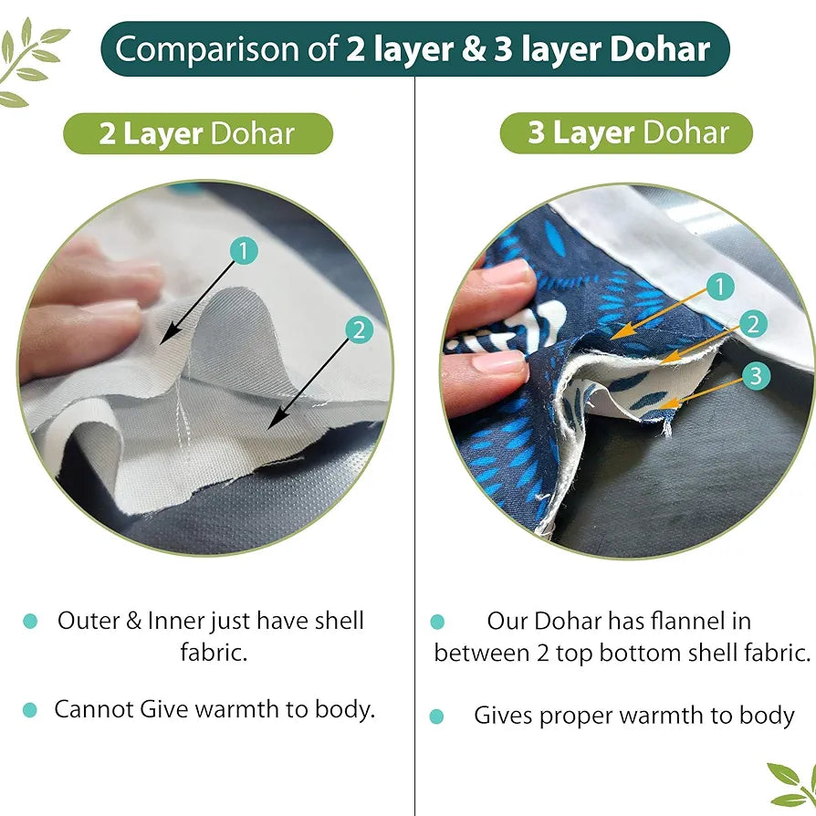 Divine Casa Floret 100% Cotton Double Dohar 120 GSM Soft & Lightweight Throw Blanket Colour Green Blue