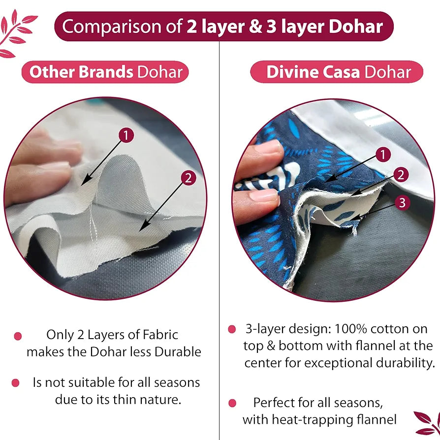 Divine Casa Floret 100% Cotton Single Dohar 120 GSM Soft & Lightweight Throw Blanket Colour Rosy Retreat